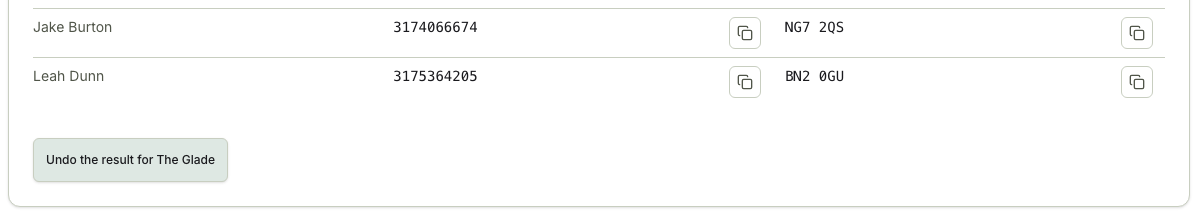 TicketSquad checkout table for a group whose result you have just recorded, ending in an Undo the result button