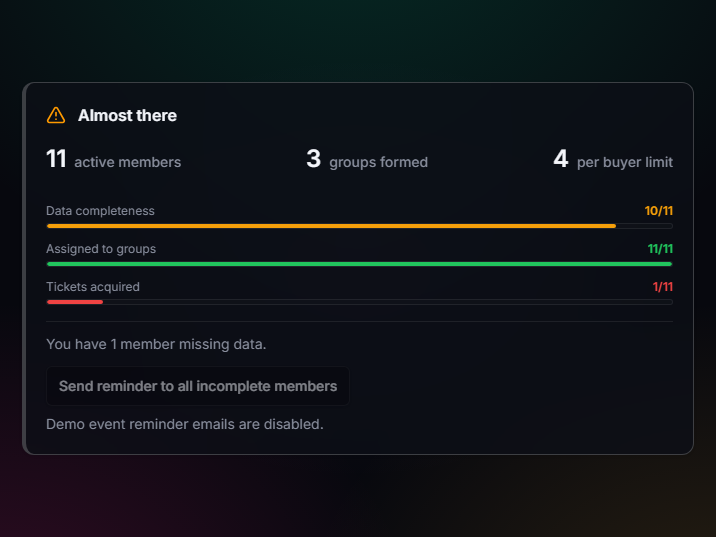 TicketSquad coordinator dashboard showing readiness status and member completion