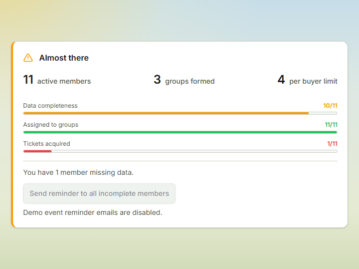 TicketSquad coordinator dashboard showing readiness status and member completion