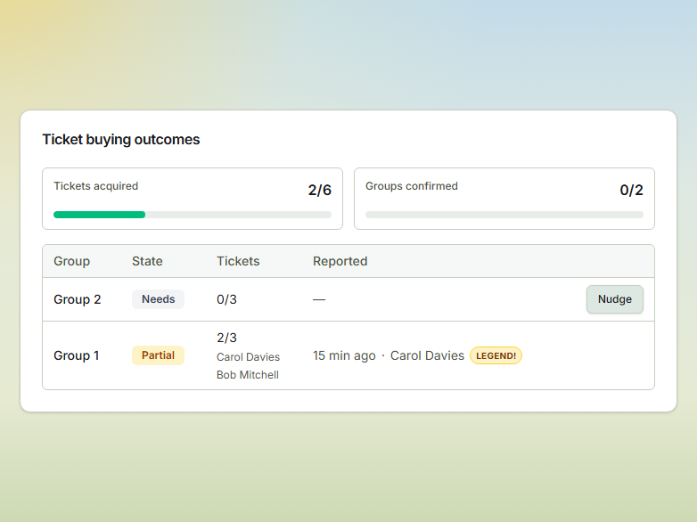 TicketSquad outcome dashboard showing ticket results and follow-up state